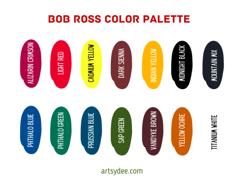 What Brand Of Acrylic Paint Did Bob Ross Use at Raymond Johnson blog