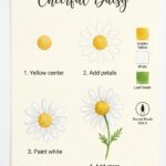 watercolor inspo easy