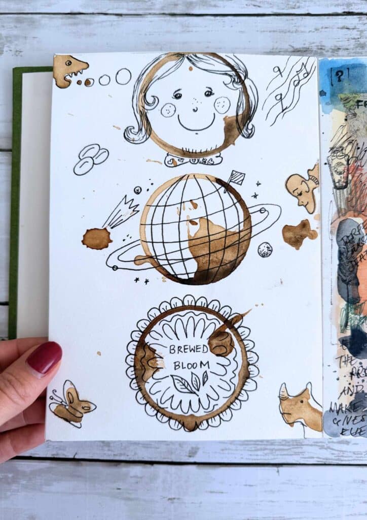Easy Sketchbook Ideas Post Raw Pic