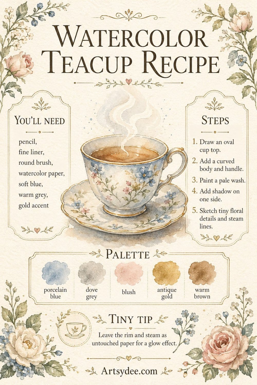 Watercolor teacup recipe showing the five-step process for painting a delicate floral porcelain teacup with palette of porcelain blue, dove grey, blush, antique gold, and warm brown.
