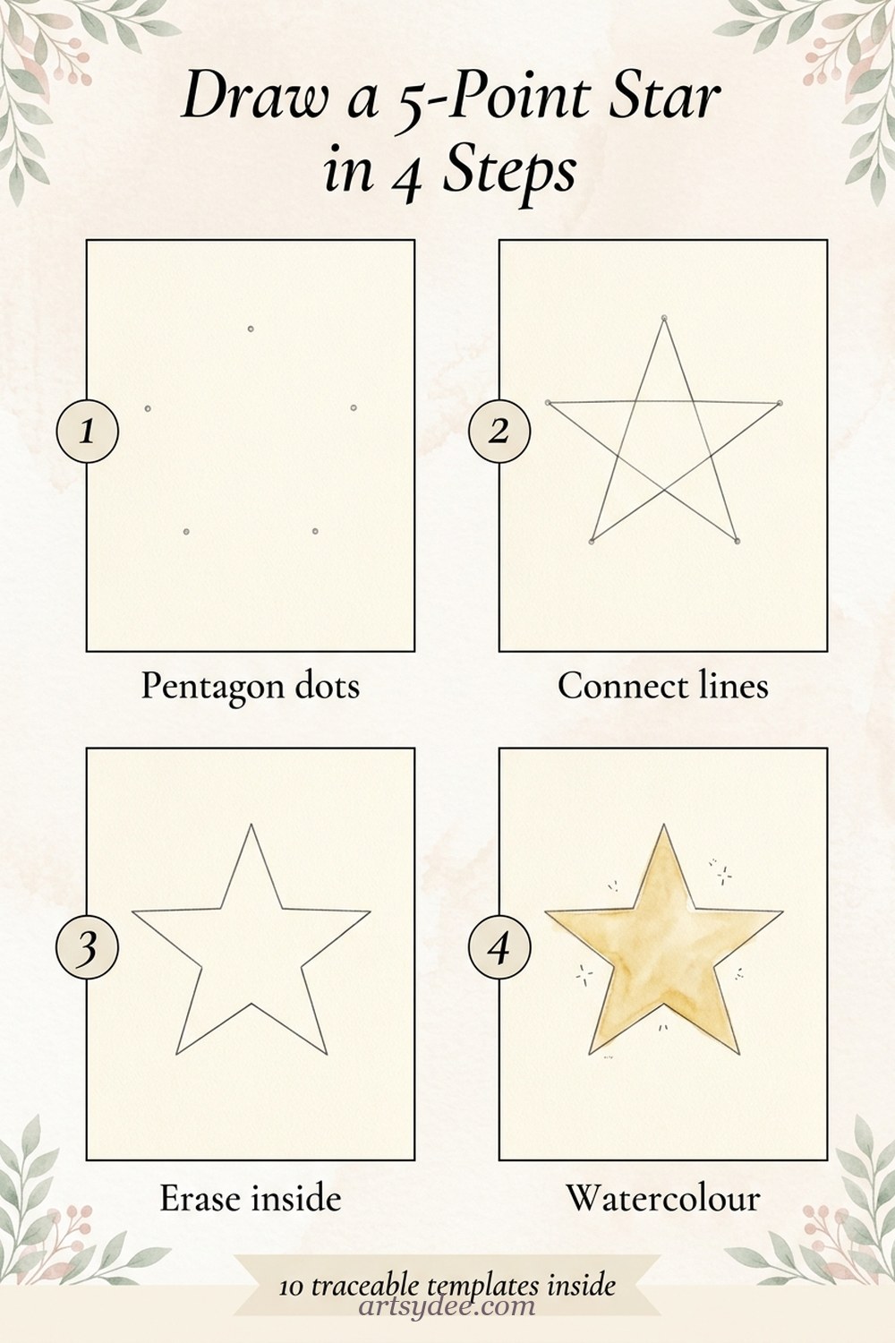 How to draw a star in 4 steps &mdash; Artsydee infographic showing pencil guide dots, single-line outline, watercolour wash, and final sparkle details