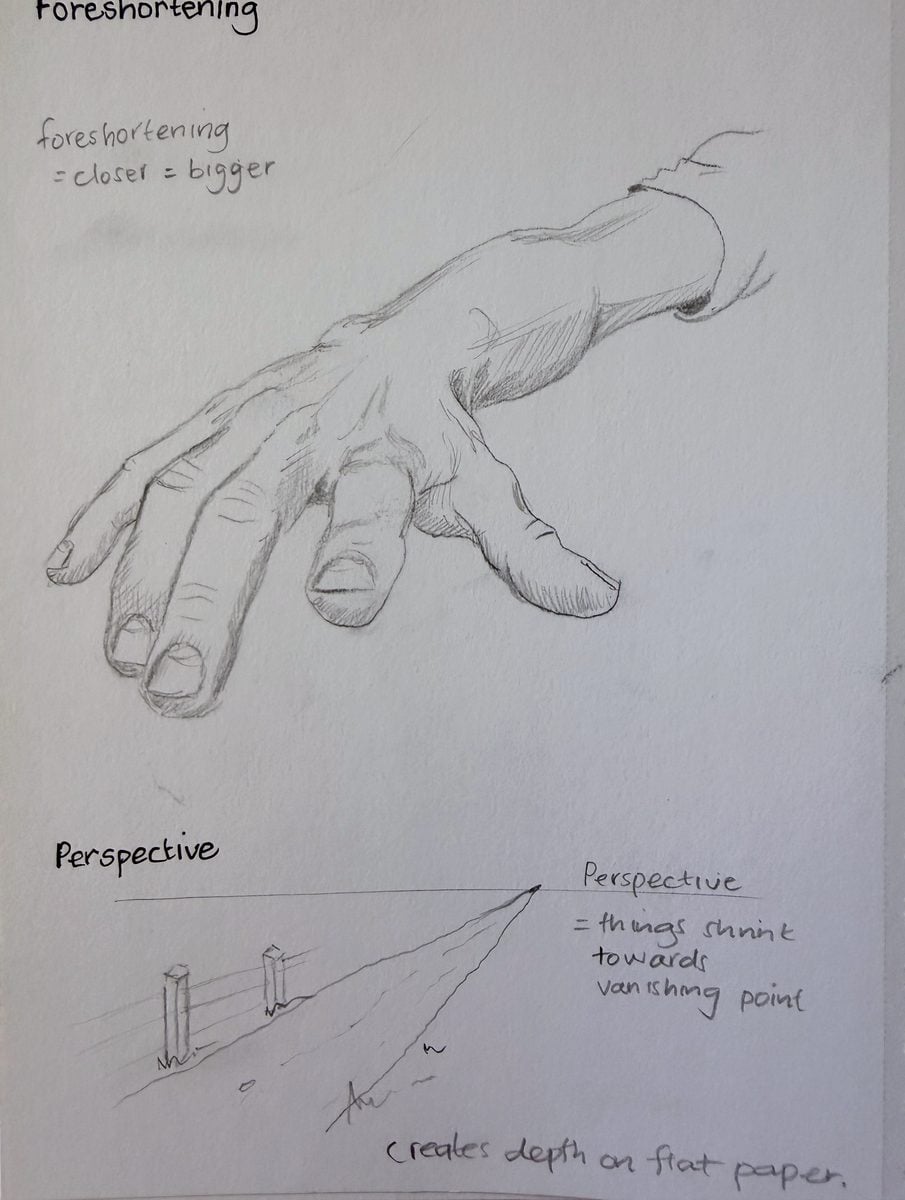 Pencil hand and perspective study by Dee of Artsydee