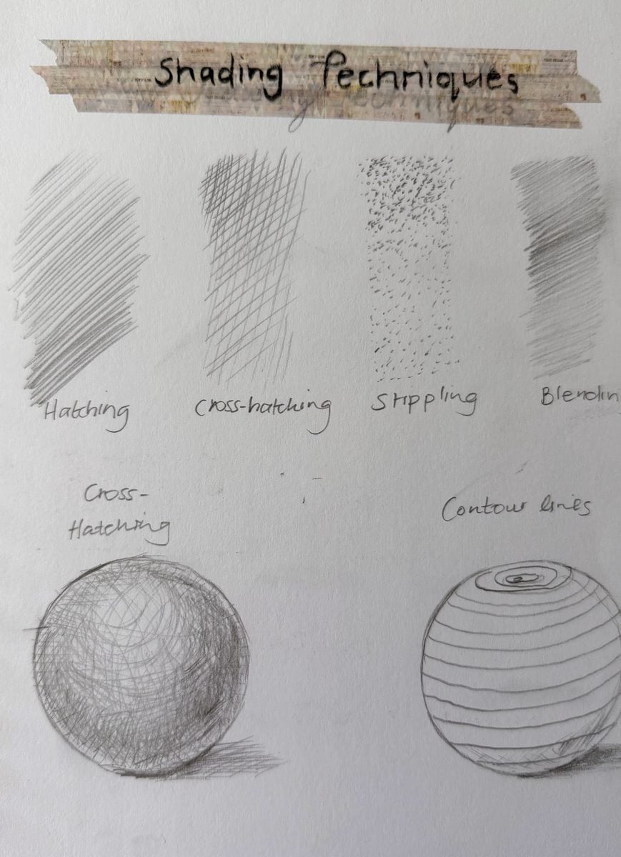 Pencil shading techniques study by Dee of Artsydee