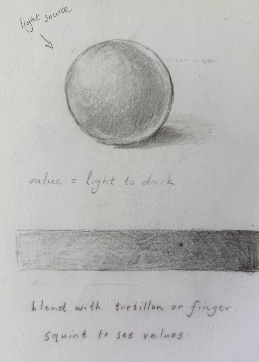 Pencil value and sphere shading study by Dee of Artsydee