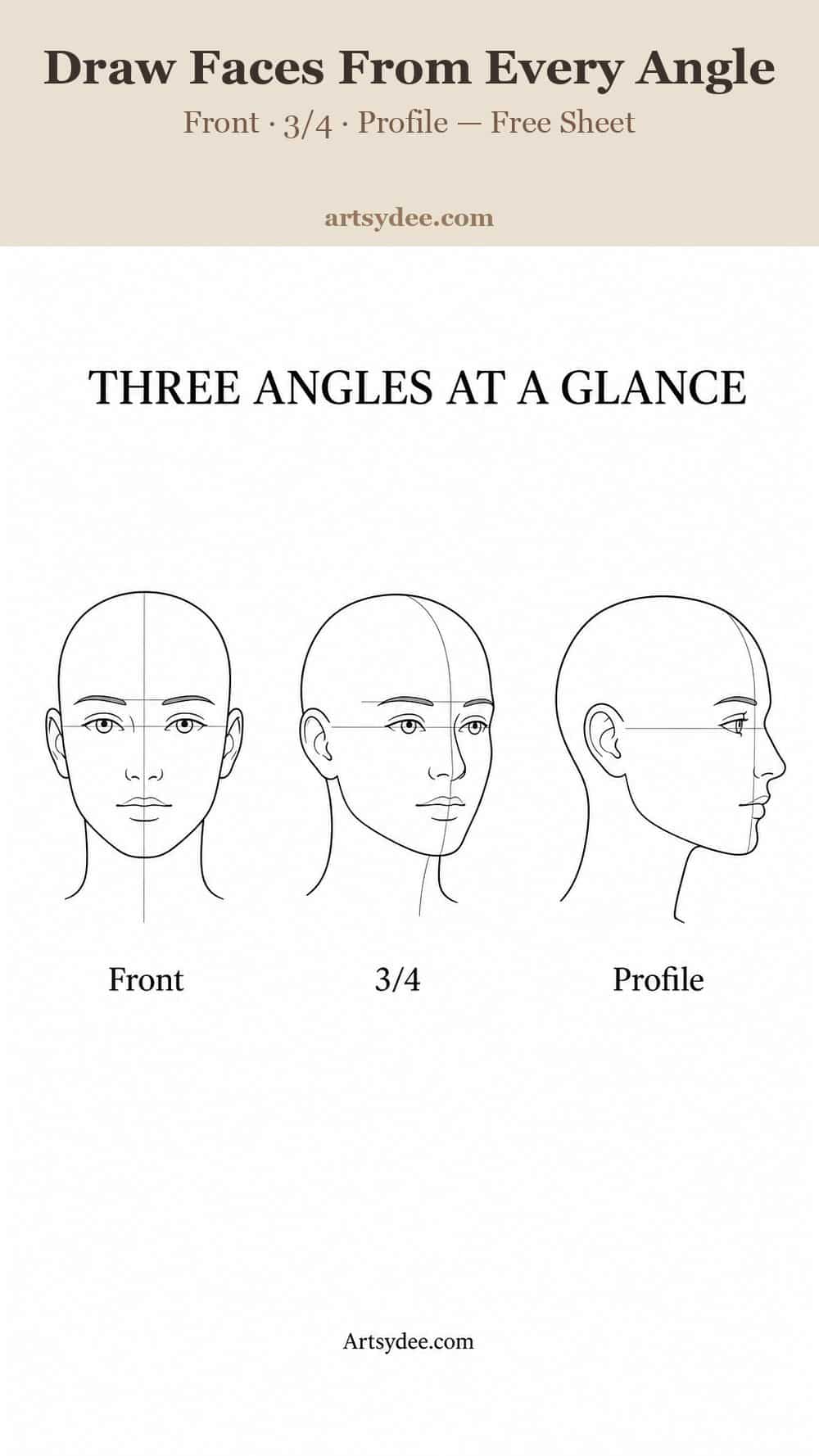 Drawing faces from every angle - front, three-quarter and profile reference