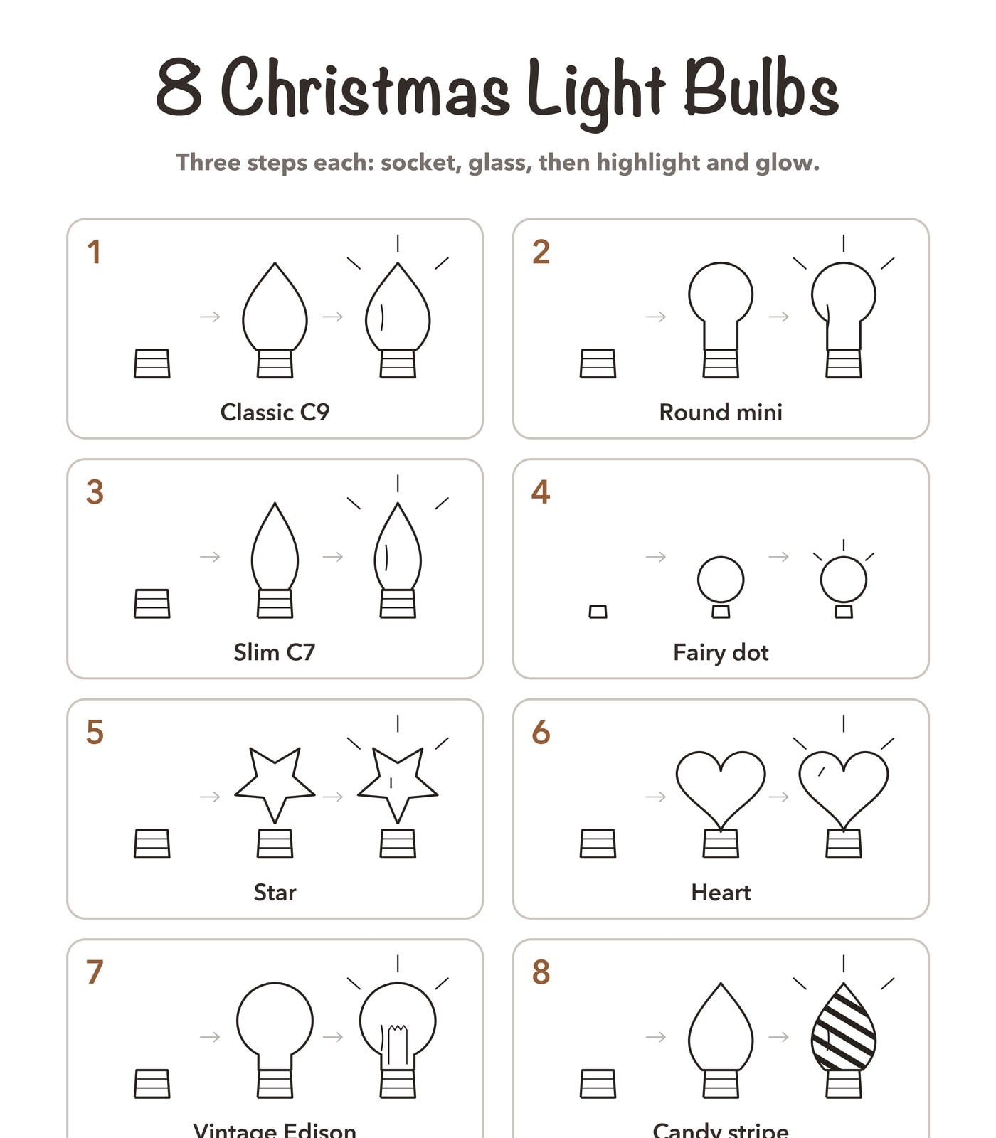 Eight Christmas light bulb styles to draw: classic C9, round mini, slim C7, fairy dot, star, heart, vintage Edison and candy stripe