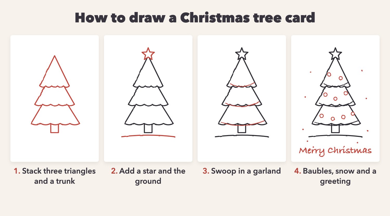 How to draw a Christmas tree card in four steps: stack three triangles, add a star, swoop in a garland, then baubles and a greeting