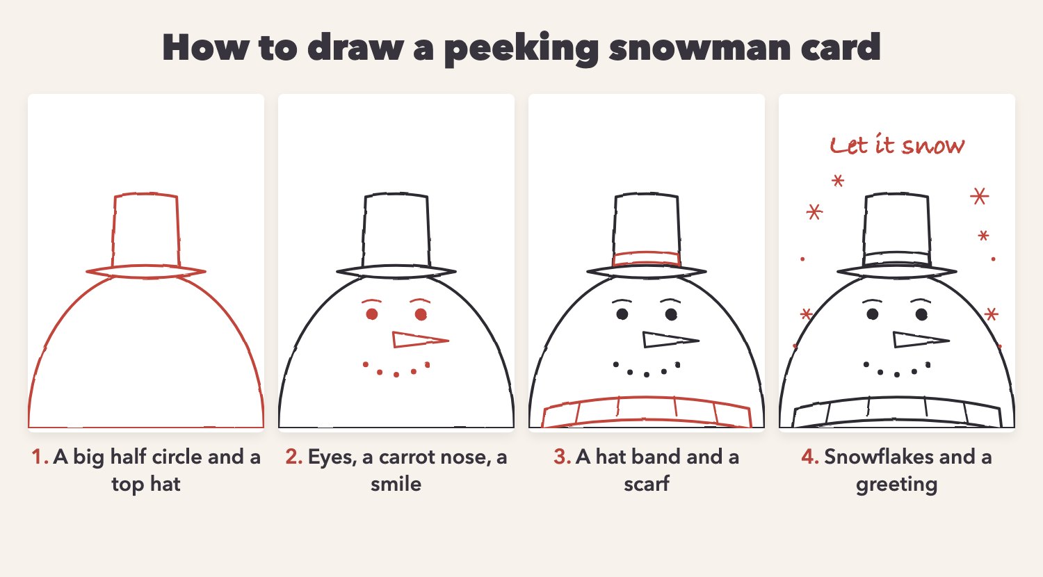 How to draw a peeking snowman Christmas card in four steps: a big half circle and top hat, the face, a scarf, then snowflakes and a greeting