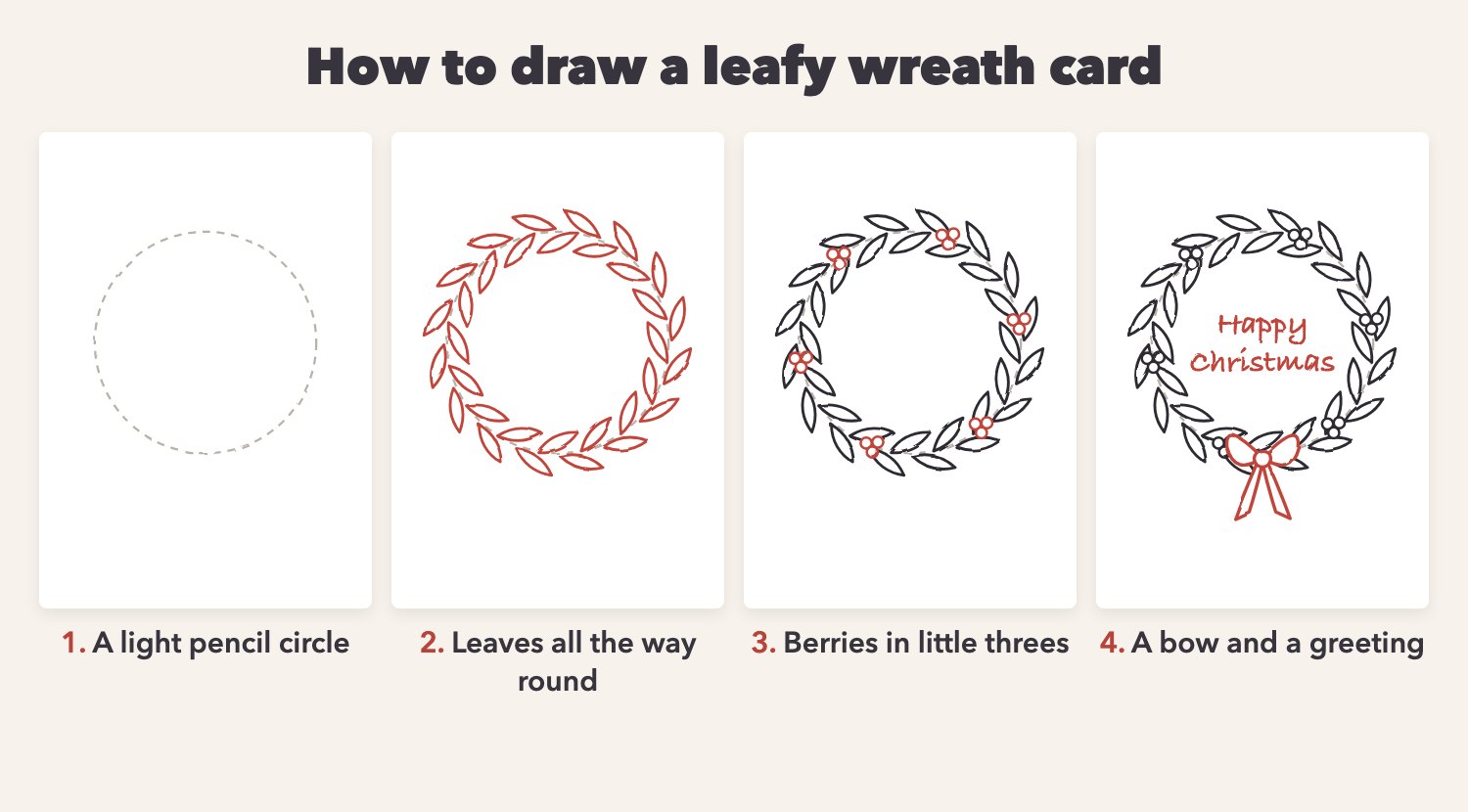 How to draw a leafy wreath Christmas card in four steps: a pencil circle, leaves all the way round, berries, then a bow and a greeting