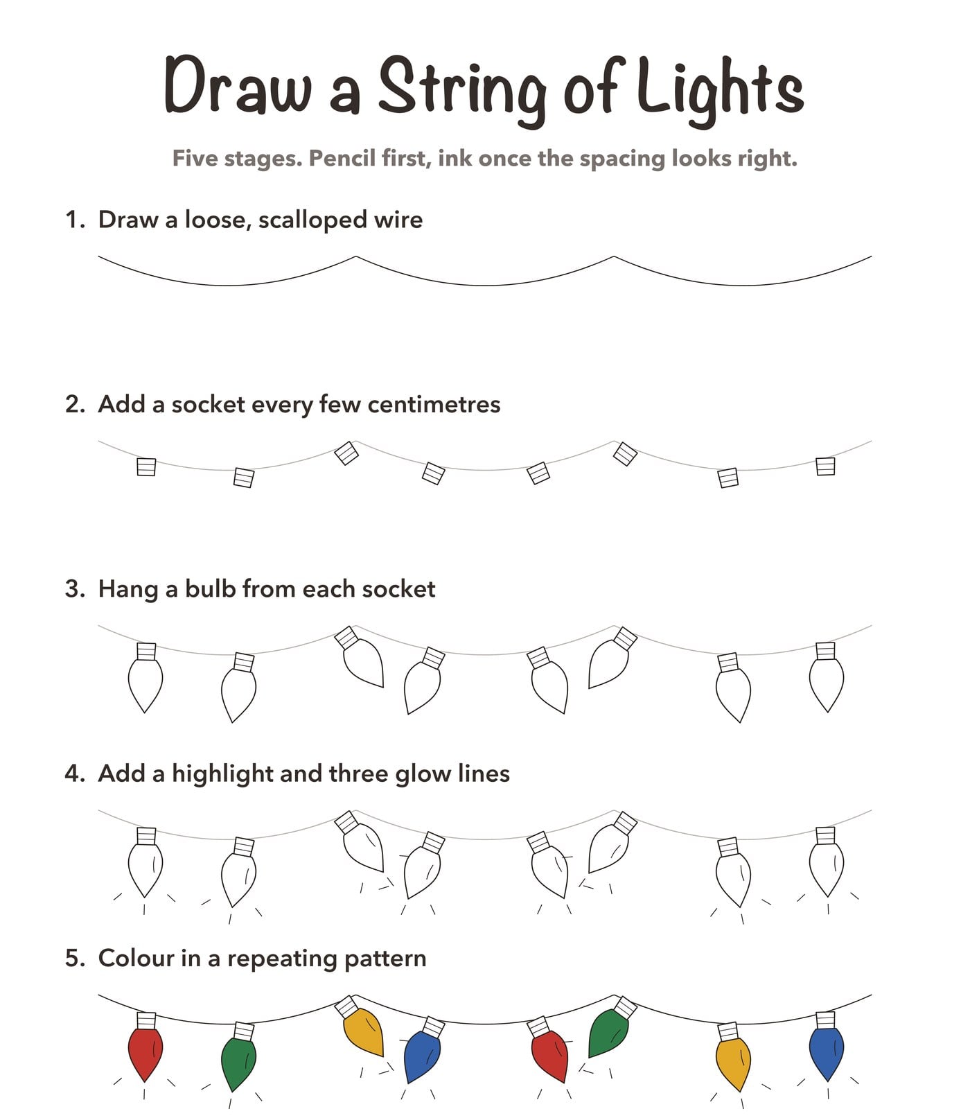 How to draw a string of Christmas lights in five stages: scalloped wire, sockets, bulbs, highlights and glow lines, then colour