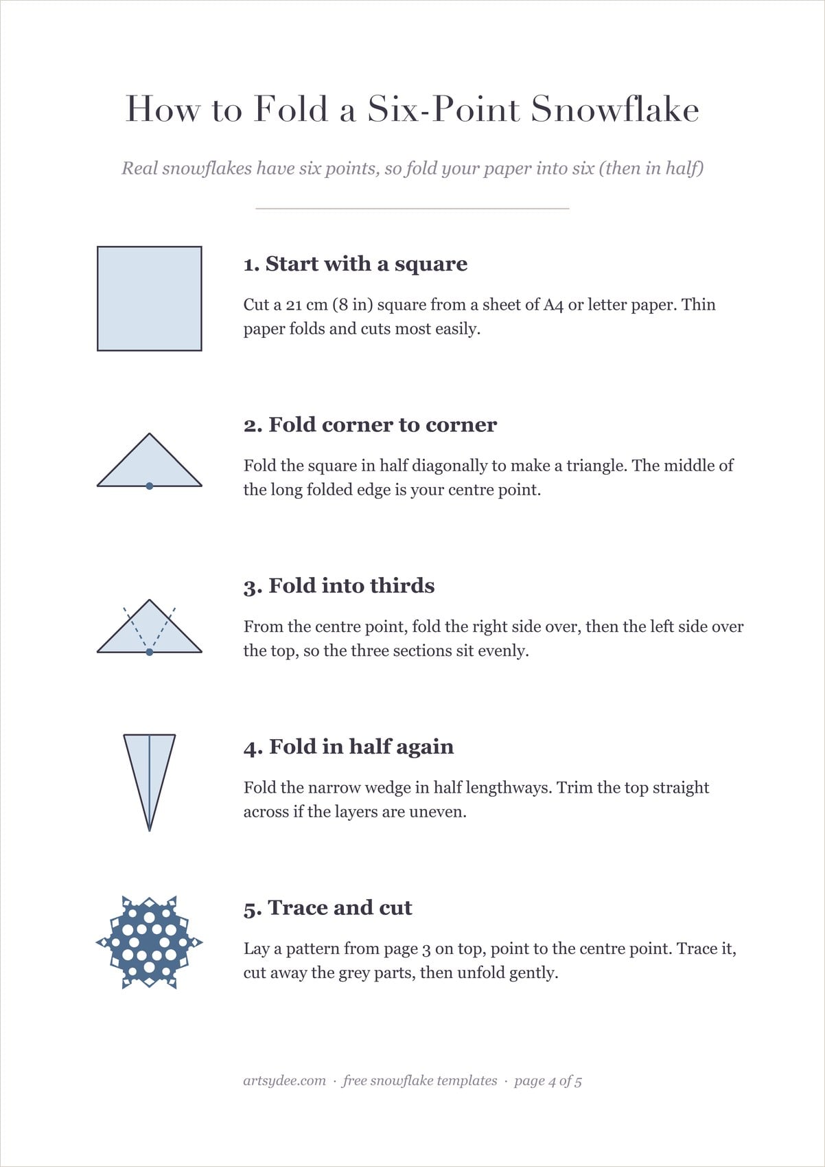 Five step diagram showing how to fold a square of paper into a six-point snowflake wedge