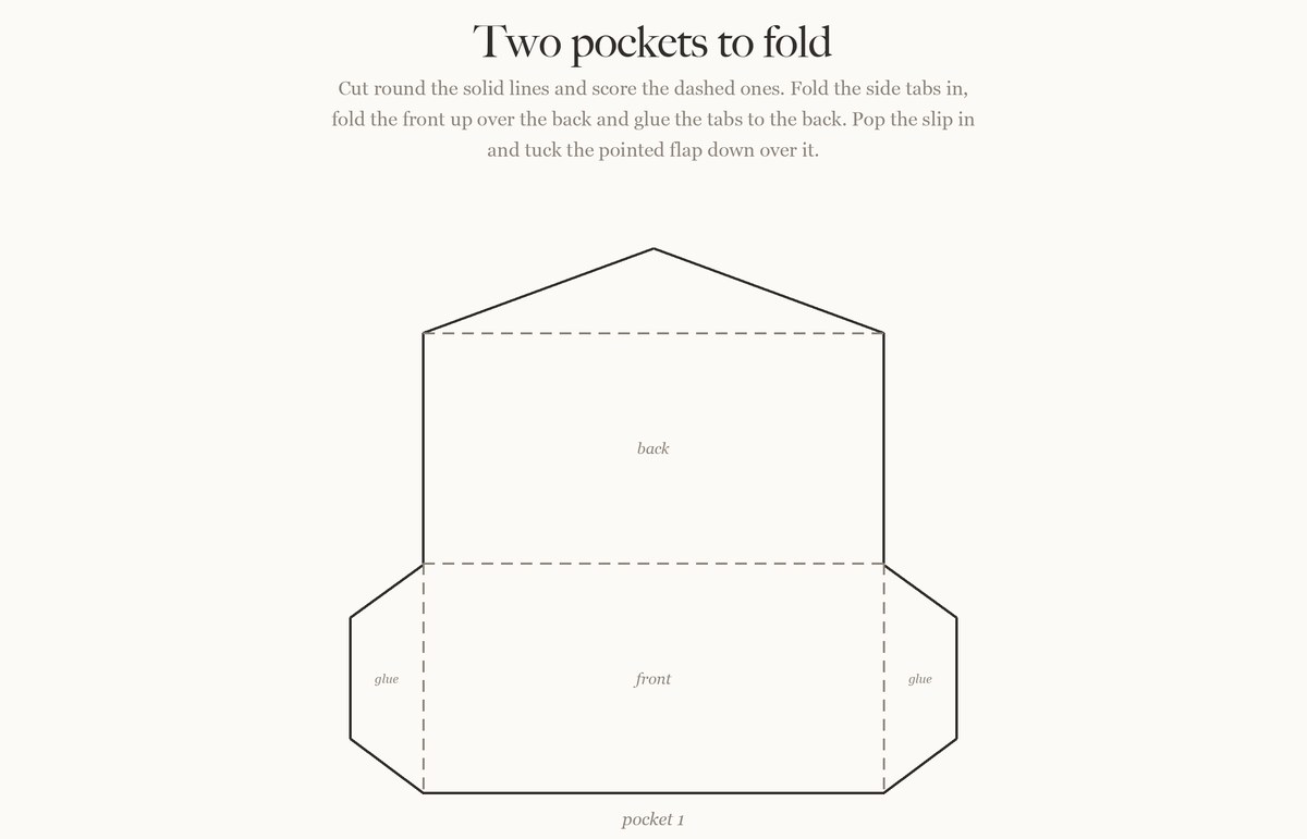 The fold-up pocket template from the free advent calendar set: a pointed top flap, a back panel, a dashed bottom fold and a front panel with a glue tab on each side, with instructions to fold the tabs in, fold the front up over the back and glue the tabs to the back.
